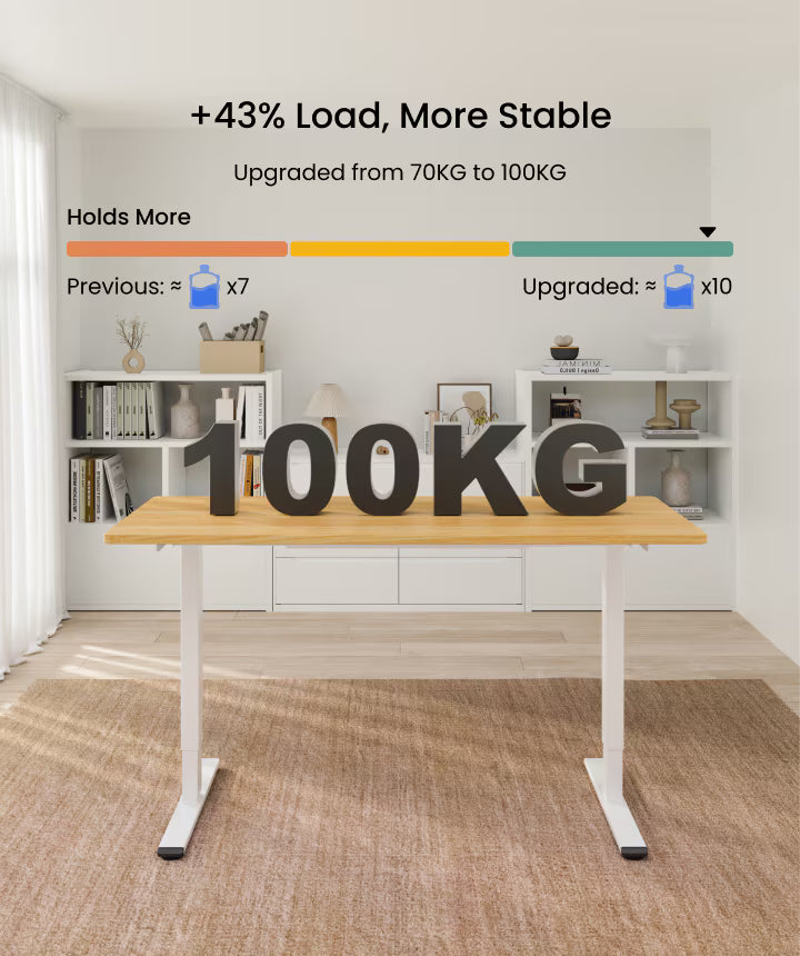 FlexiSpot Dual-Motor Frame (1200-1800 mm L × 600-800 mm W, 100 kg max)
