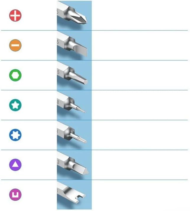 UGREEN 38-in-1 Aluminium Alloy Screwdriver Set
