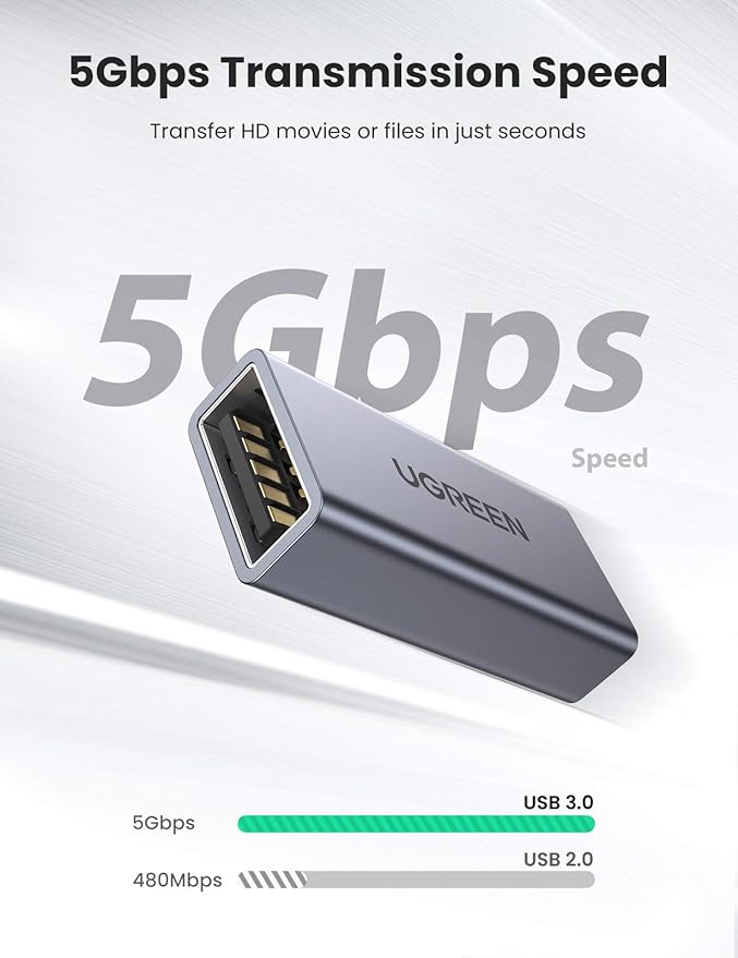 UGREEN USB 3.0 Female to Female Adapter