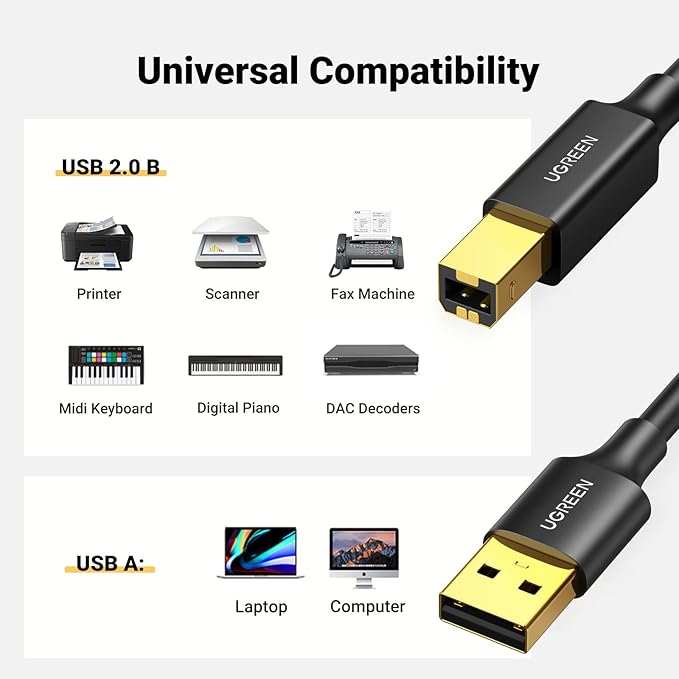 UGREEN USB-A to USB-B (1.5m)