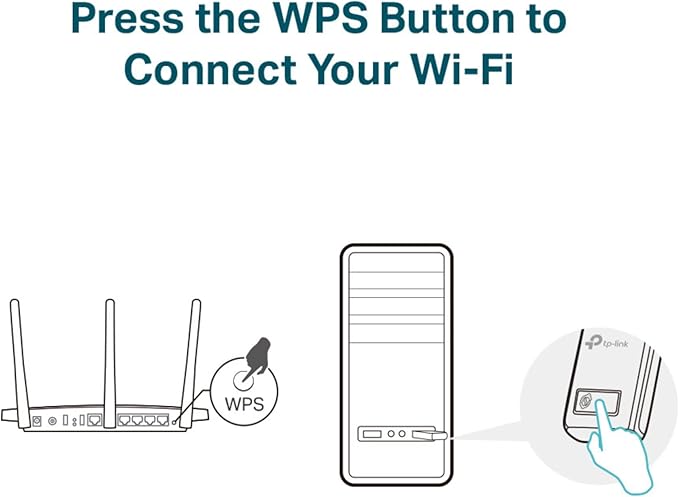 TP-Link 300 Mbps Mini Wireless N USB Adapter