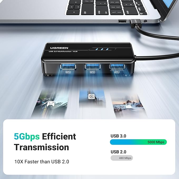 UGREEN 4-in-1 USB 3.0 Hub with Gigabit Ethernet Adapter