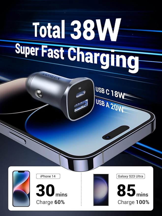 UGREEN 24W USB-C Car Charger (PD 20W & QC 3.0)