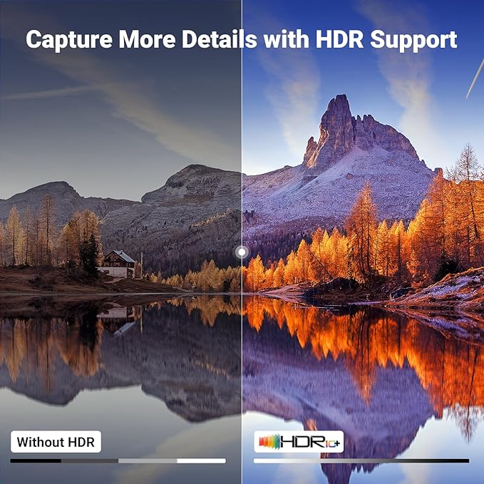 UGREEN USB-C to HDMI 4K Adapter