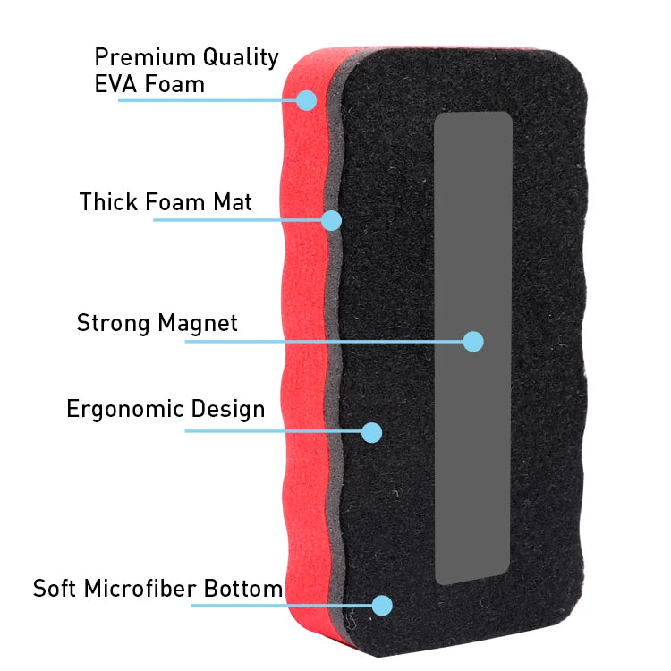 Magnetic EVA Fiber Whiteboard Eraser – Compact 11cm