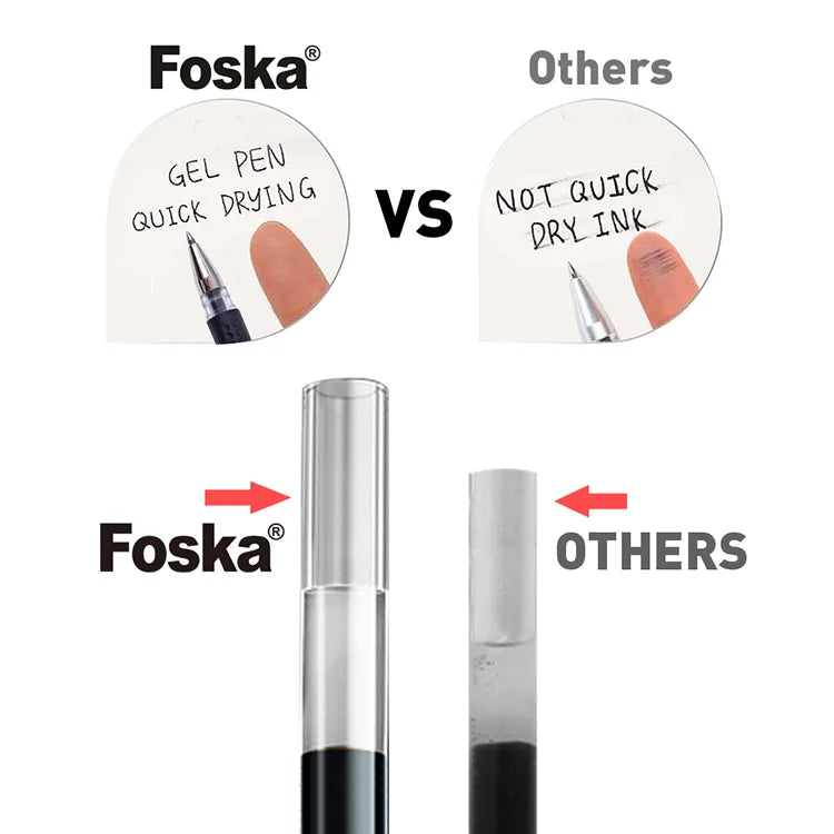 Plastic Gel Ink Pen 0.5mm – 400m Writing Length