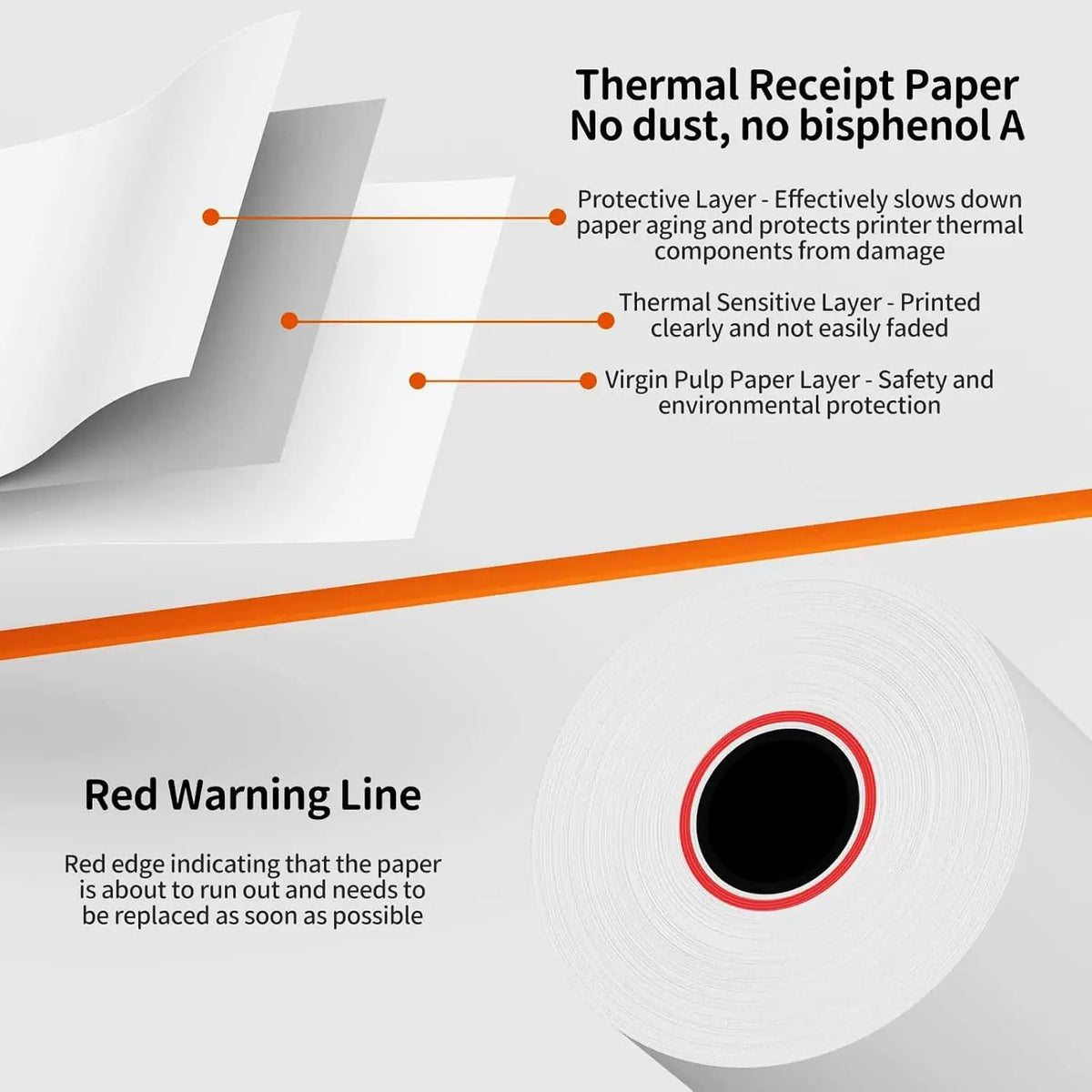 Thermal Receipt Paper Roll for POS Printers