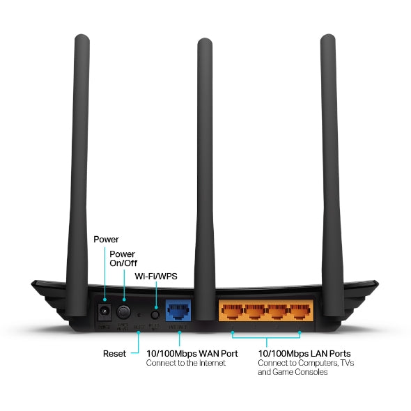 TP-Link 450 Mbps Advanced Wireless N Router with 3 Fixed Antennas