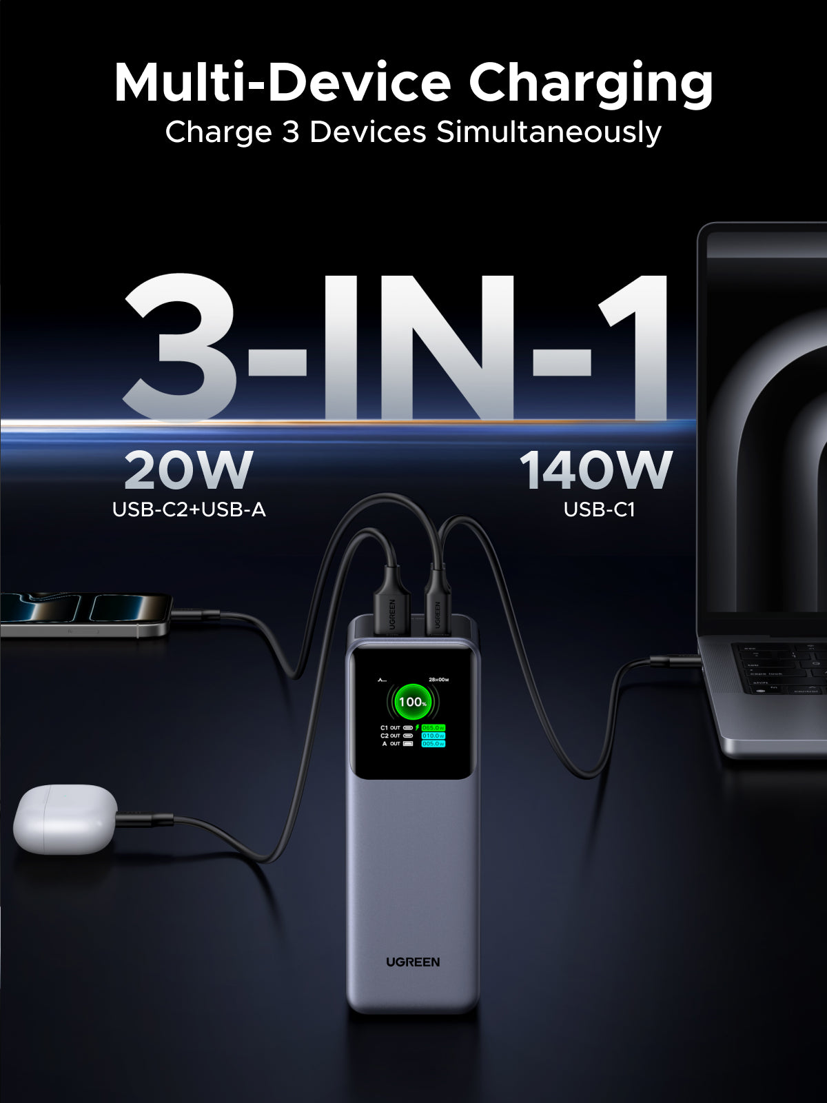 UGREEN 25000mAh 200W Fast Charging Power Bank (Gray) - View 4 - Office R Us