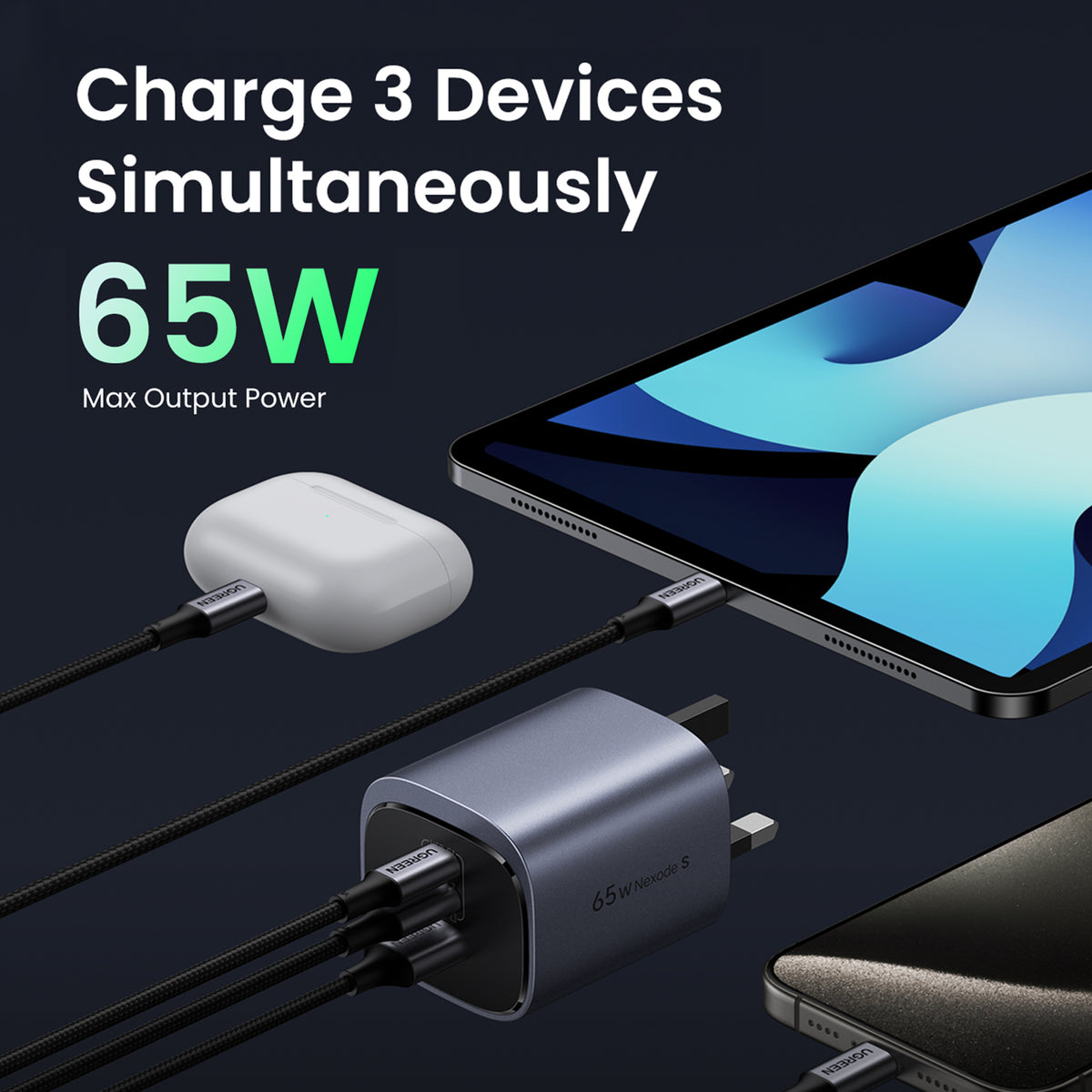 UGREEN Nexode S 65W 3-Port GaN Fast Charger UK (Gray) - View 2 - Office R Us