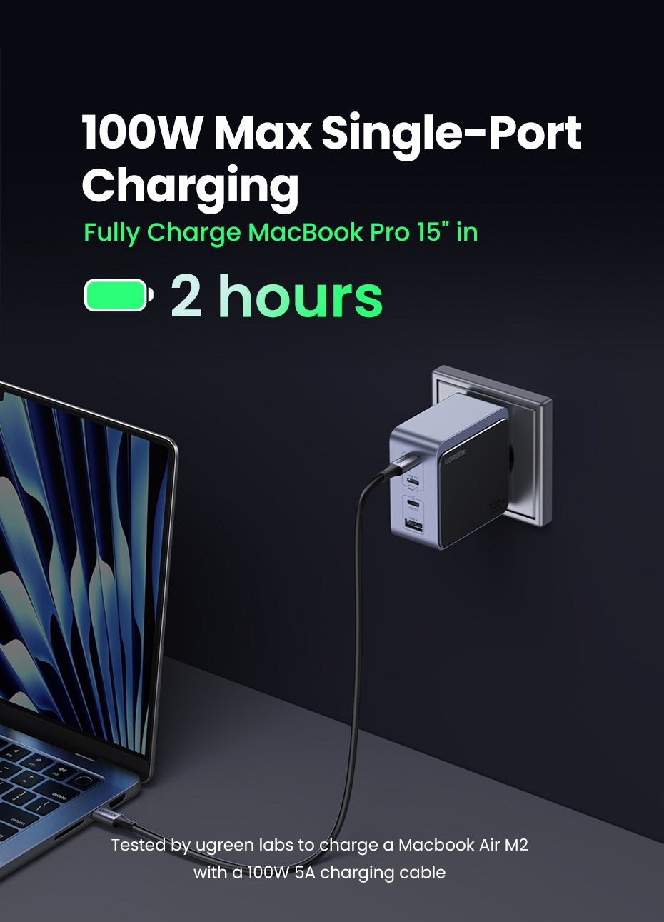 UGREEN Nexode S 100W 4-Port GaN Fast Charger UK - View 4 - Office R Us