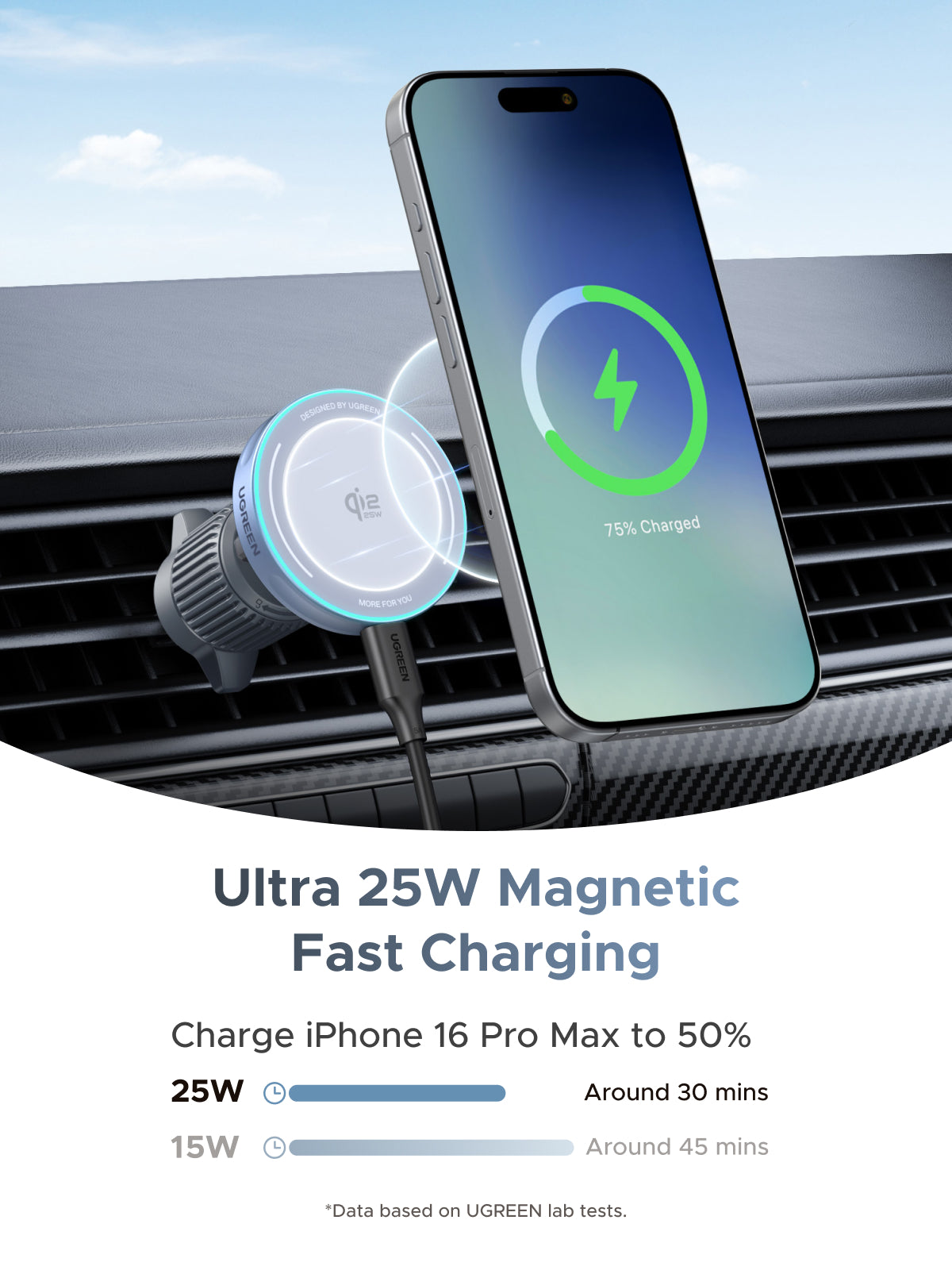 UGREEN Magnetic Wireless Car Charger (Space Gray) - View 2 - Office R Us