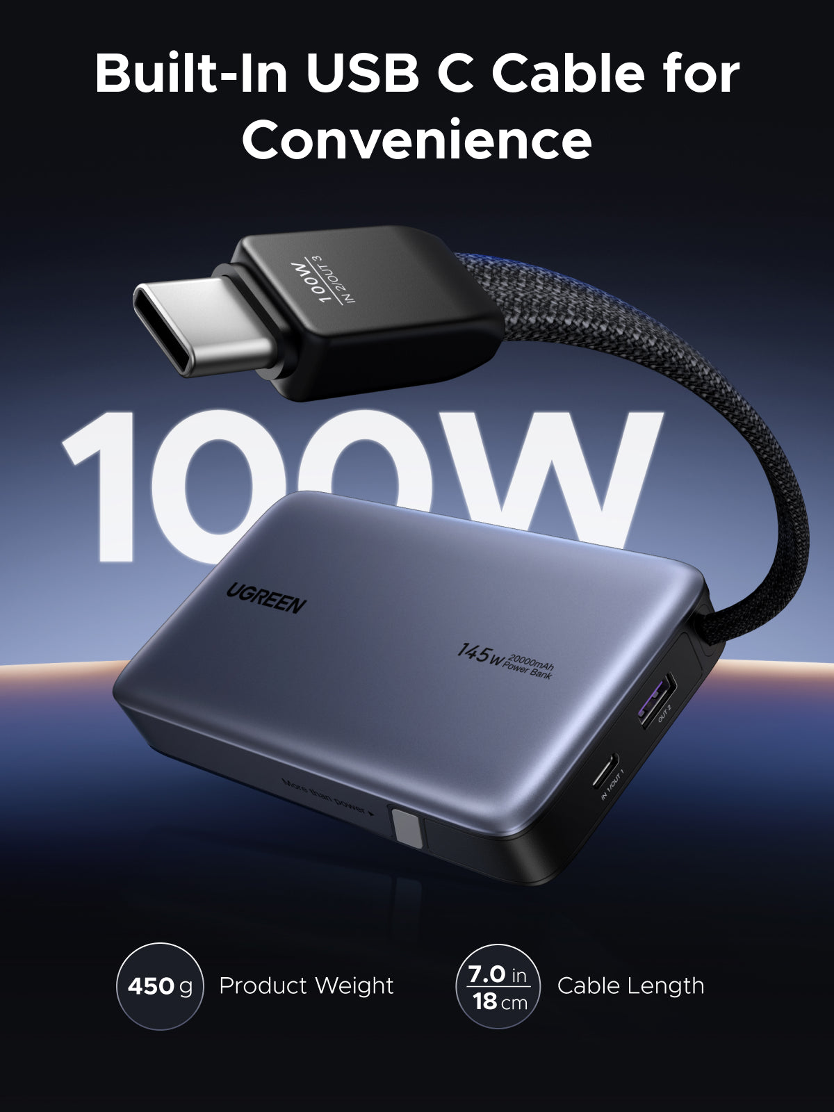 UGREEN 145W Power Bank with Built-in Cable (Gray) - View 4 - Office R Us