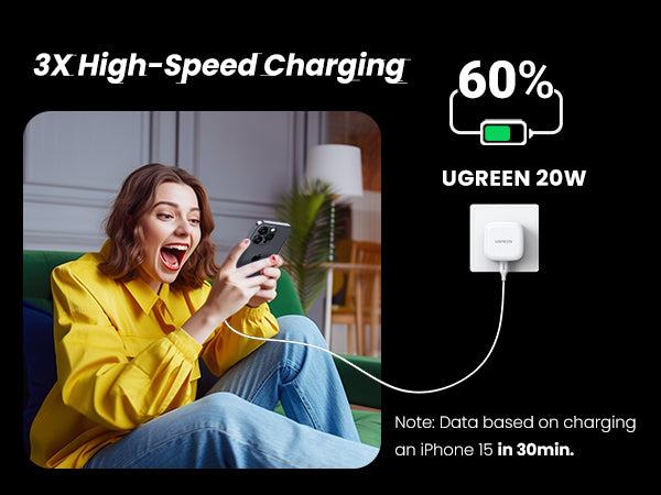 UGREEN 20W PD Fast Charger UK (CD137) - View 3 - Office R Us