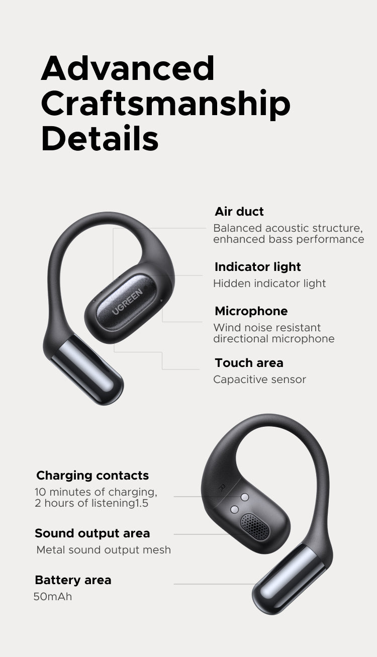 UGREEN FitBuds Wireless Earbuds - View 6 - Office R Us