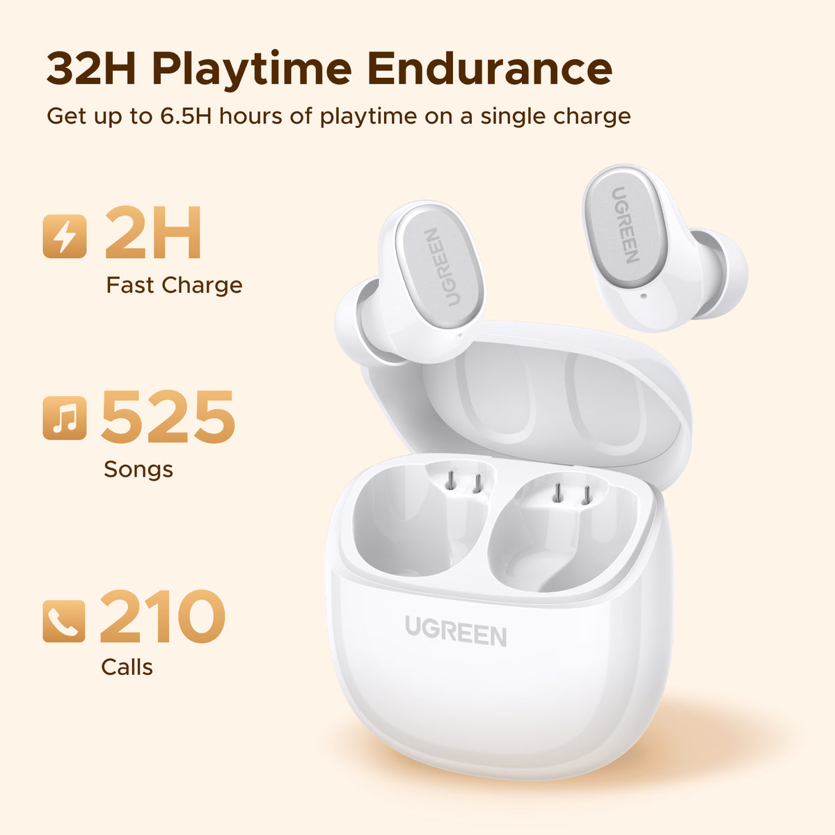 UGREEN Dots TWS True Wireless Earbuds - View 5 - Office R Us