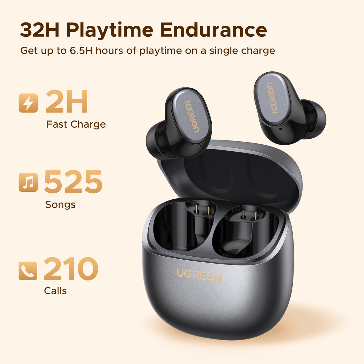 UGREEN Dots TWS True Wireless Earbuds - Black view 4 - Office R Us