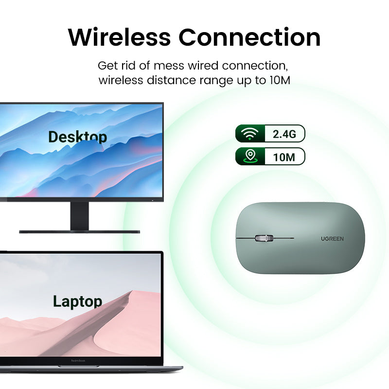 UGREEN Portable Wireless Mouse - View 5 - Office R Us