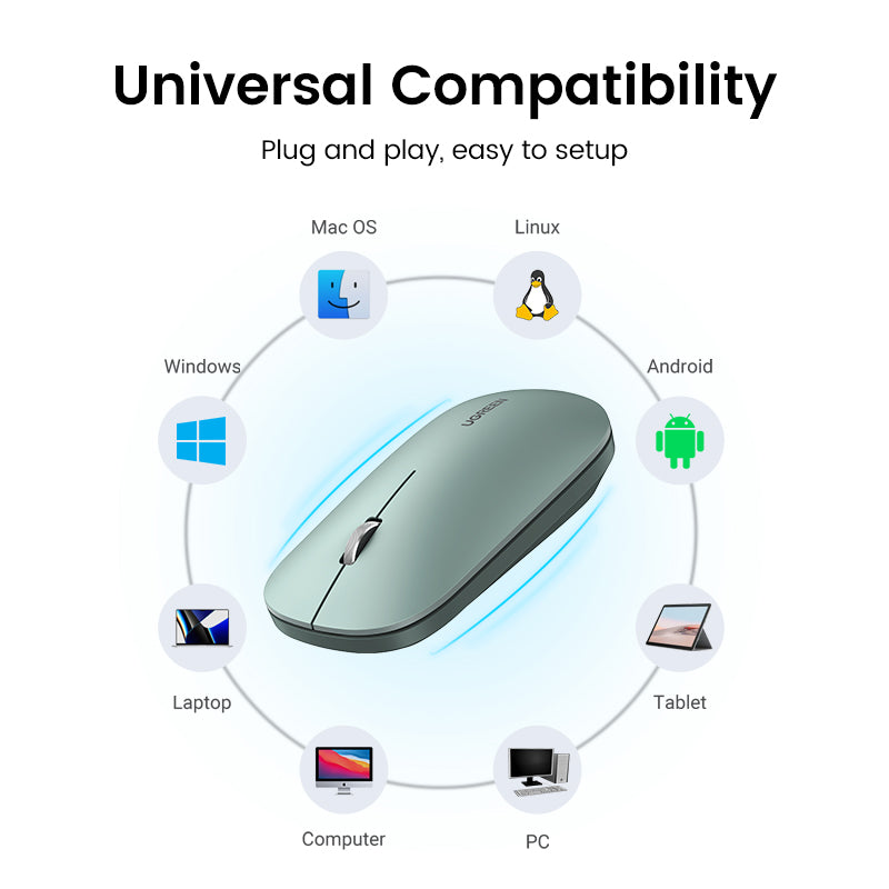 UGREEN Portable Wireless Mouse - View 6 - Office R Us