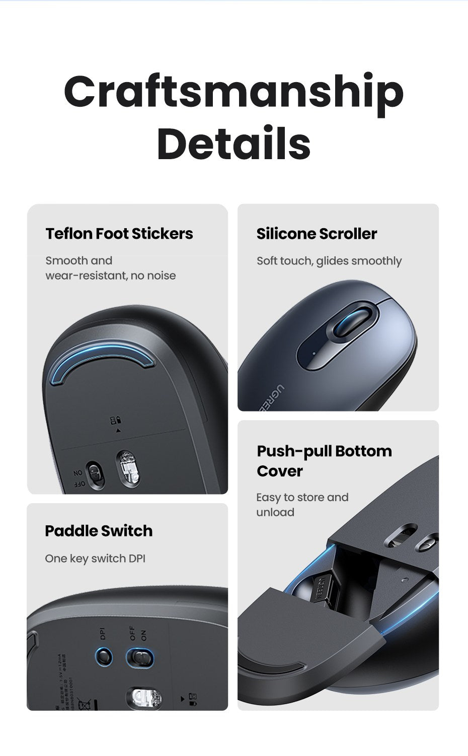 UGREEN 2.4G Wireless Mouse - Midnight Blue - Office R Us