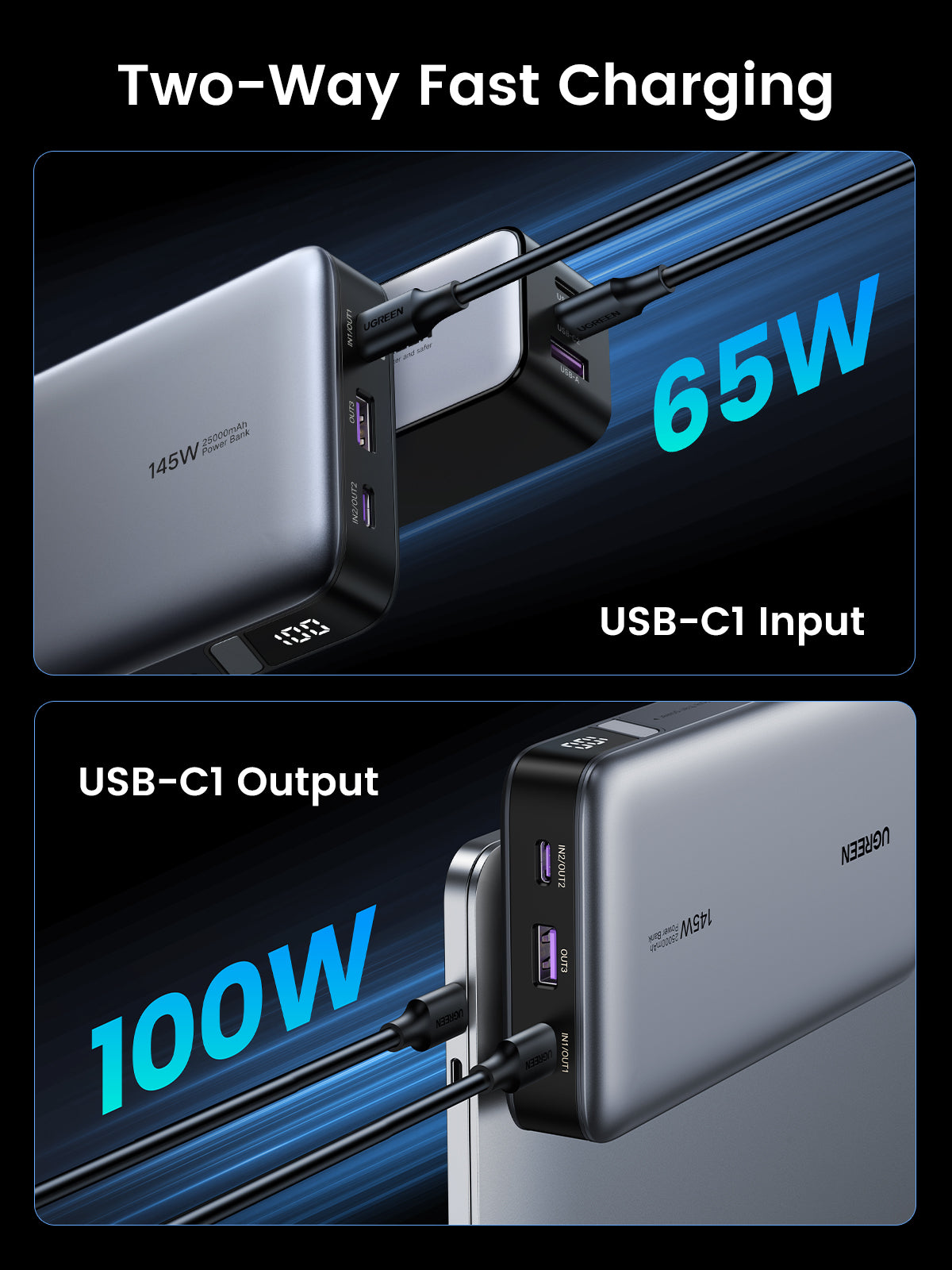 UGREEN 25000mAh 145W Two-way Fast Charging Power Bank (Gray) - View 5 - Office R Us