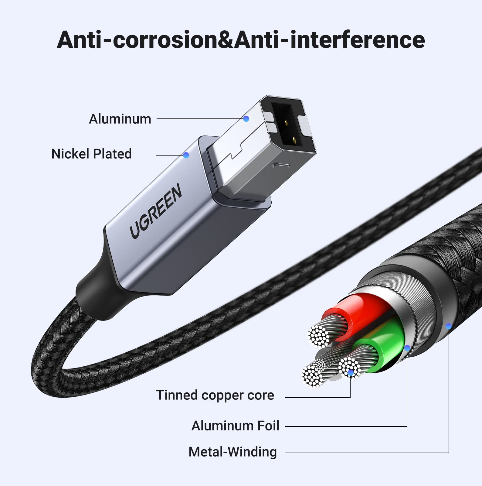 UGREEN USB-C to Printer Cable - Image 2 - Office R Us