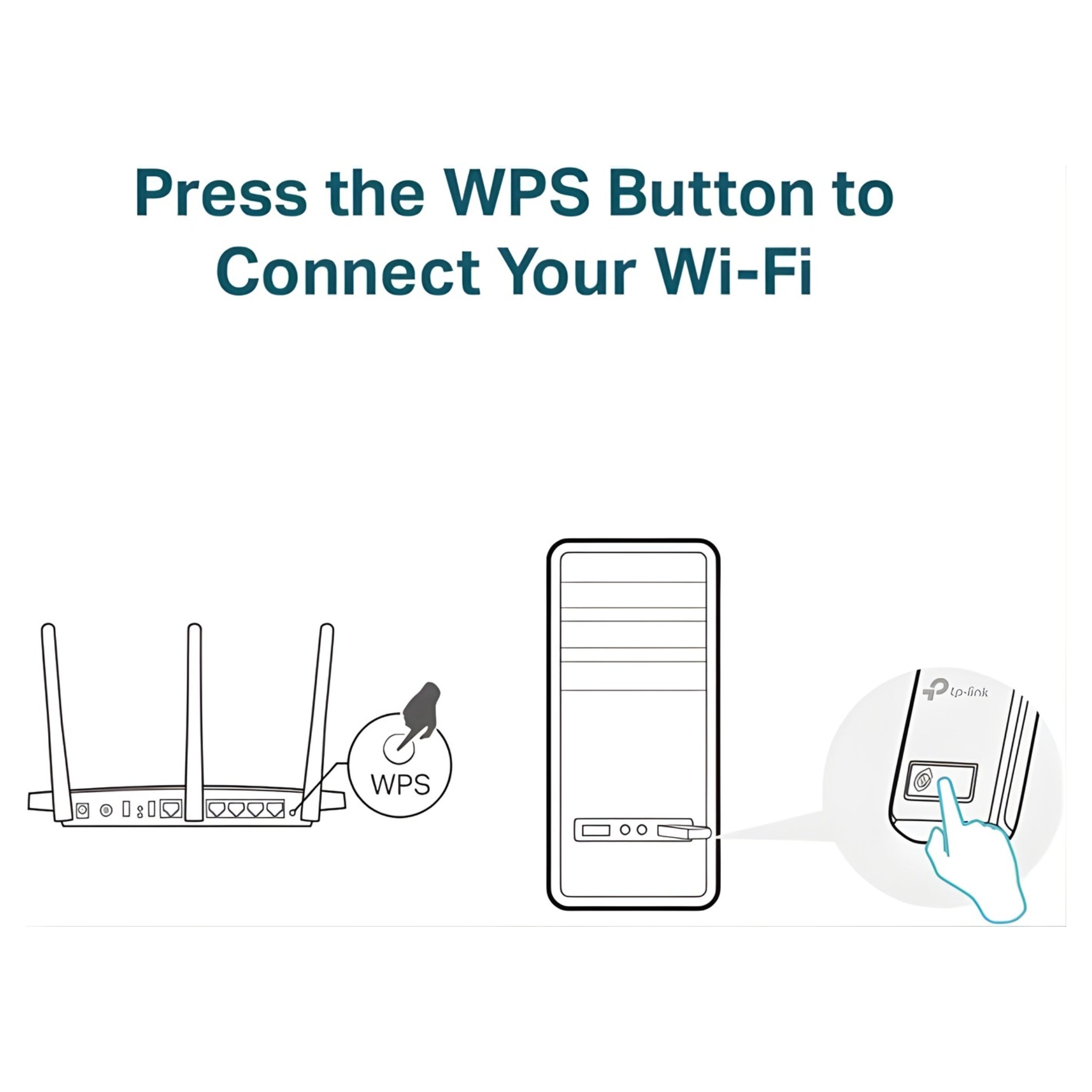 TP-Link 300 Mbps Mini Wireless N USB Adapter