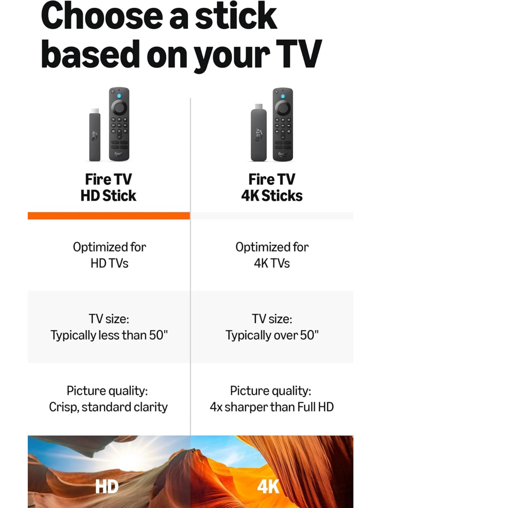 Amazon Fire TV Stick 4K 8GB WiFi 6