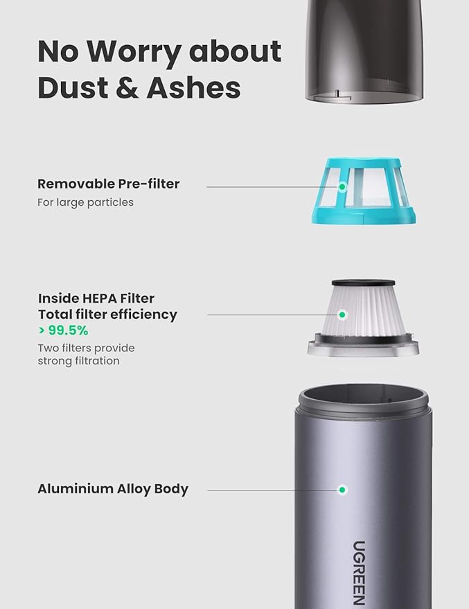 UGREEN Car Vacuum Cleaner