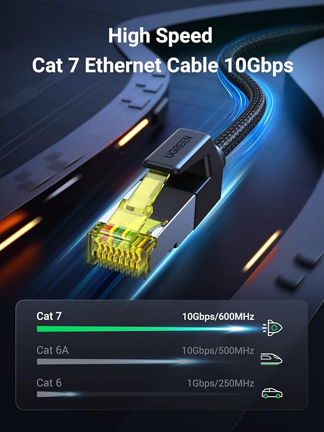 UGREEN Cat7 Ethernet Cable (2m, Braided, Black)