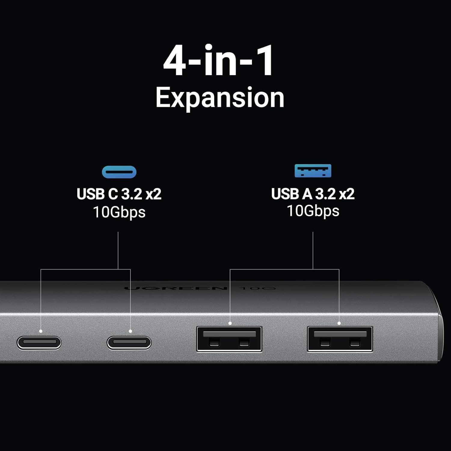 UGREEN 4-Port USB-C 3.2 Hub