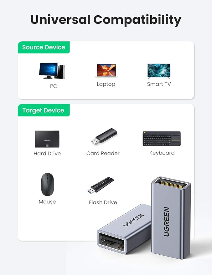 UGREEN USB 3.0 Female to Female Adapter