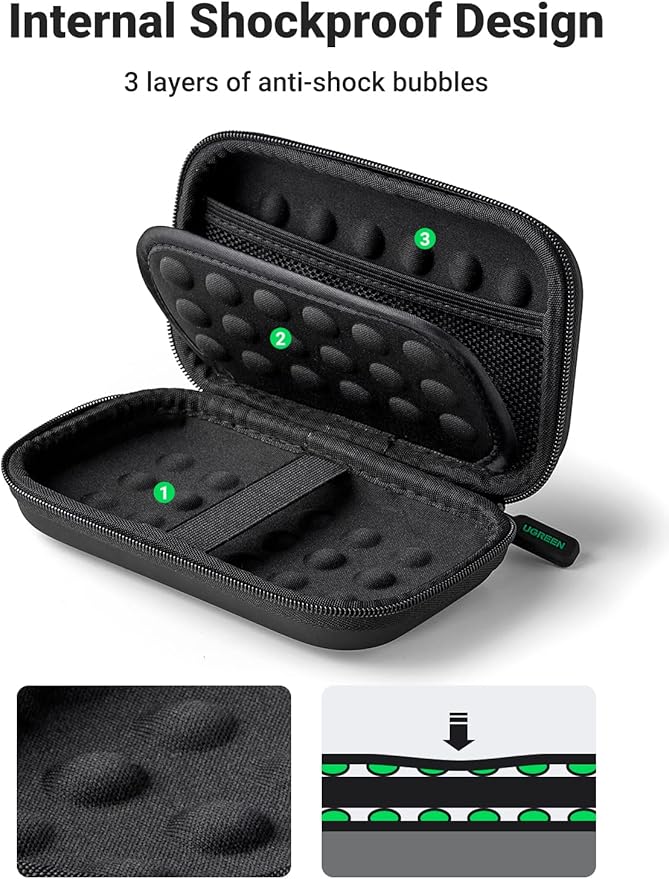 UGREEN Hard Drive Case (2.5" HDD/SSD, EVA Protective Pouch)
