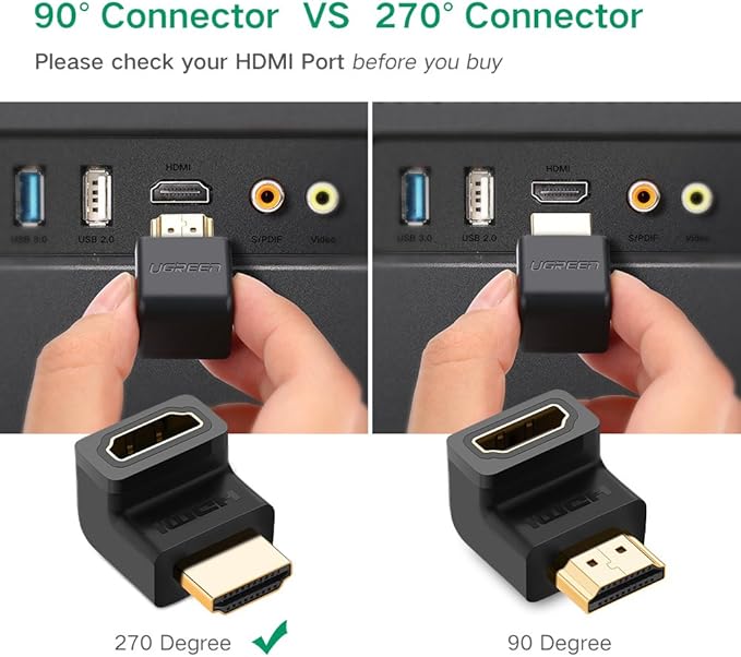 UGREEN 270° HDMI Male to Female Adapter