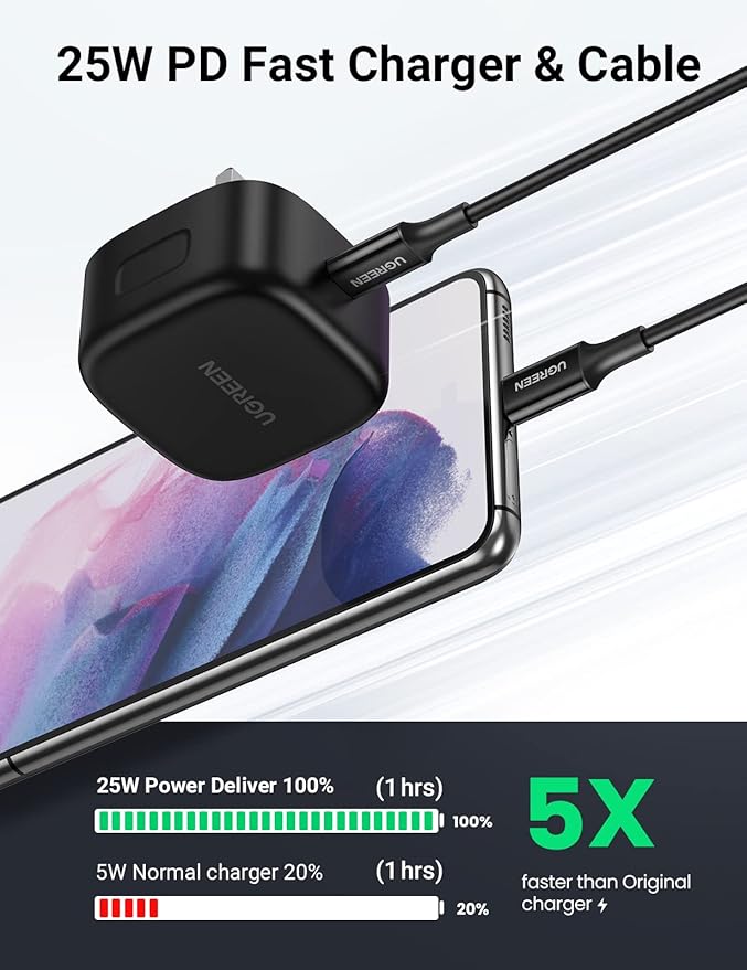UGREEN 25W USB-C Charger with 2m USB-C Cable