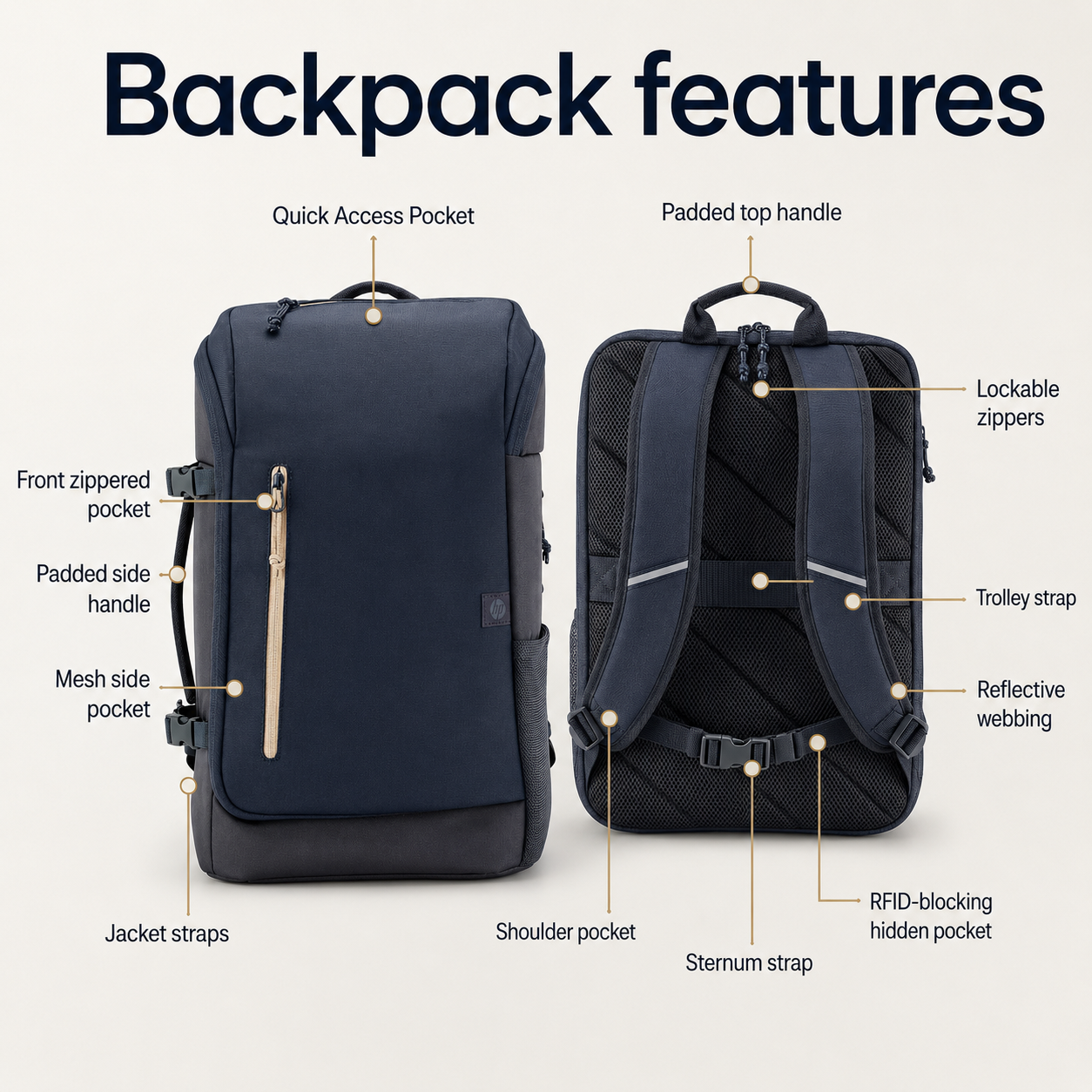 HP Travel Laptop Backpack