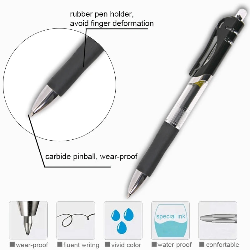 Click Retractable Gel Ink Pen 0.5mm – 450m Writing Length