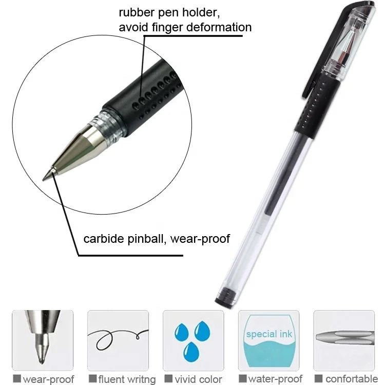 Plastic Gel Ink Pens 0.5mm – Pack of 4