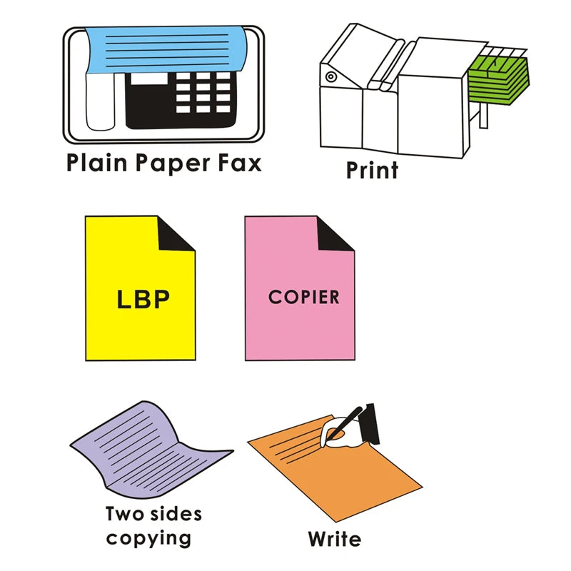 Coloured Craft Paper A4 80 gsm – 100 Sheets, 10 Assorted Colours