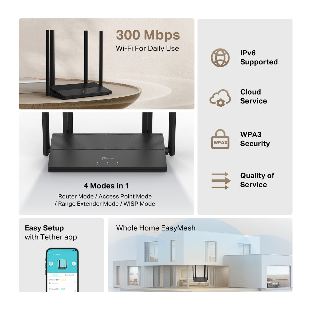 Tp-Link 300 Mbps Wireless N Router