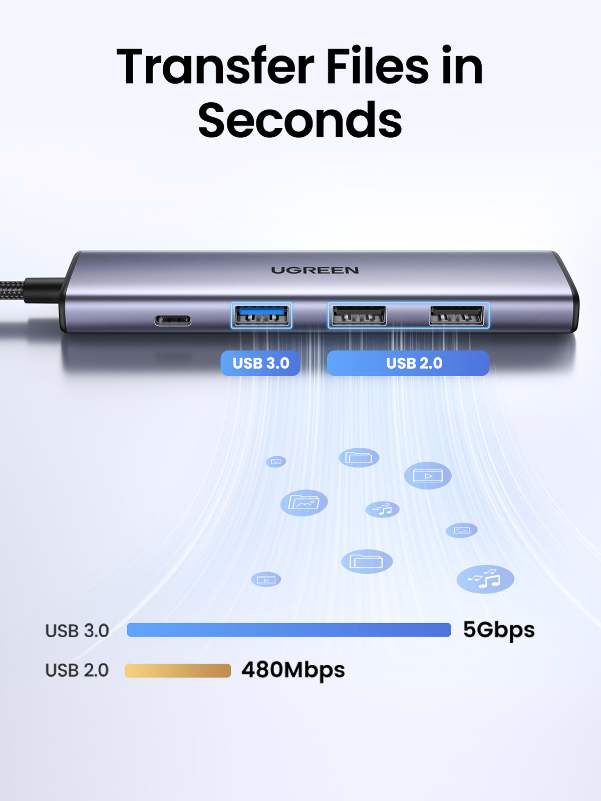 UGREEN USB-C Multifunction Adapter (Gray, 15495) - View 5 - Office R Us