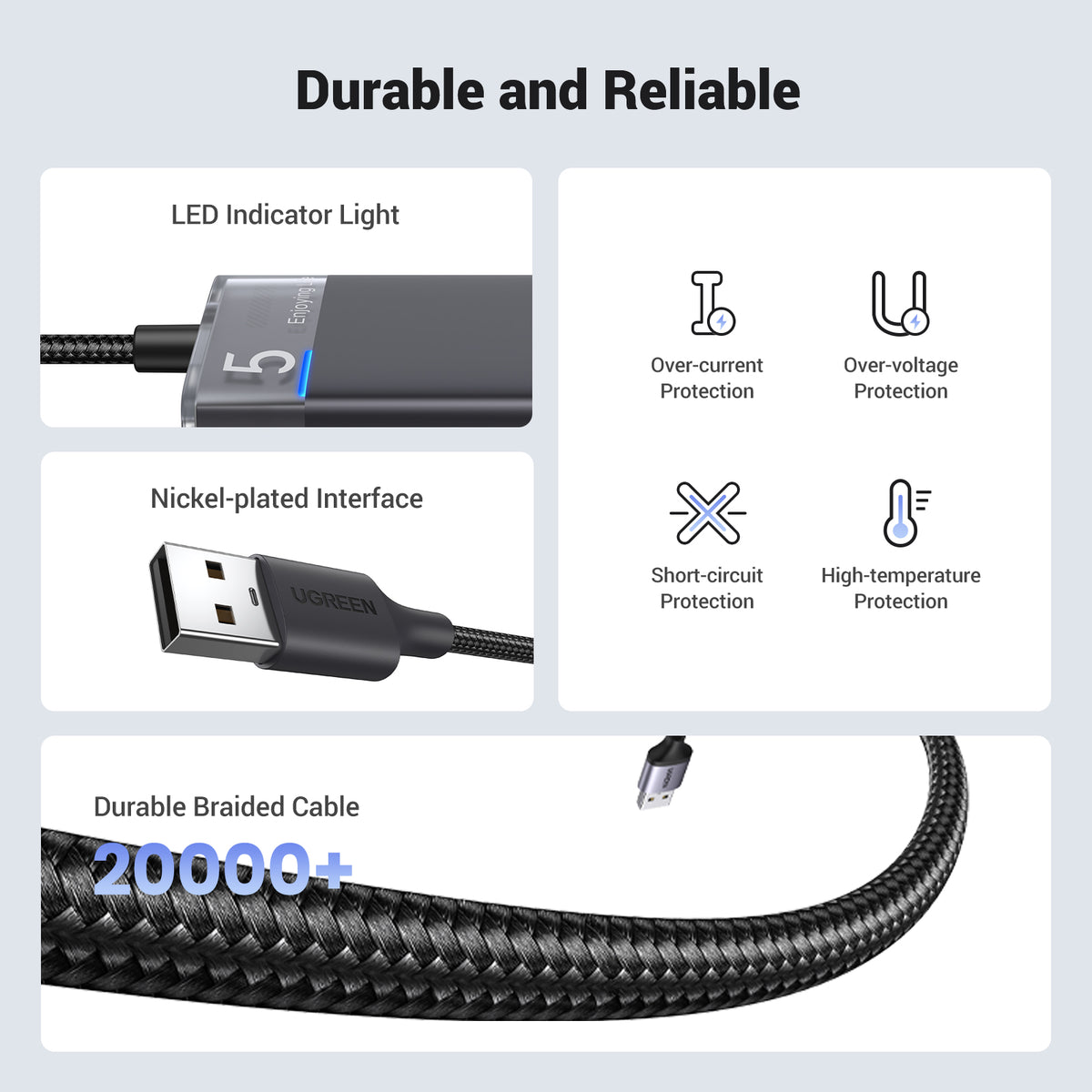 UGREEN 4-Port USB-A Hub - View 6 - Office R Us