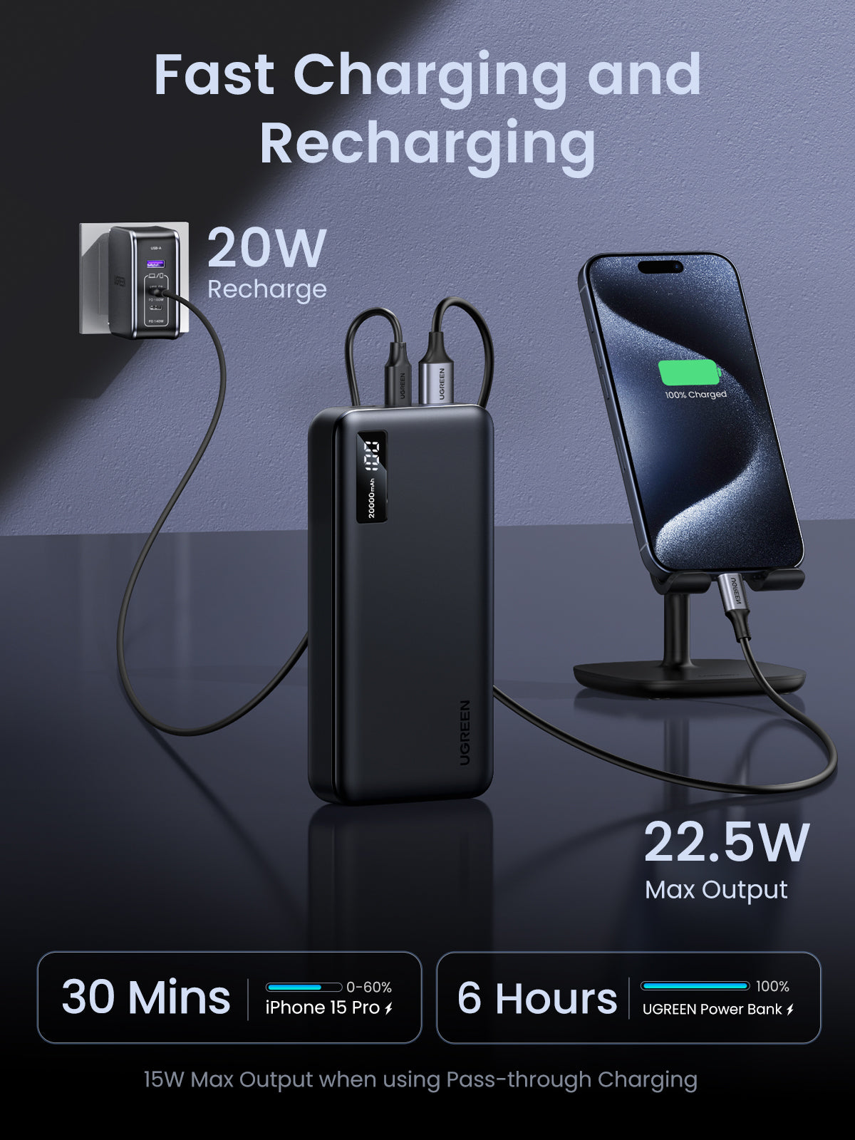 UGREEN 20000mAh Two-way Fast Charging Power Bank (Black, 25683) - View 6 - Office R Us