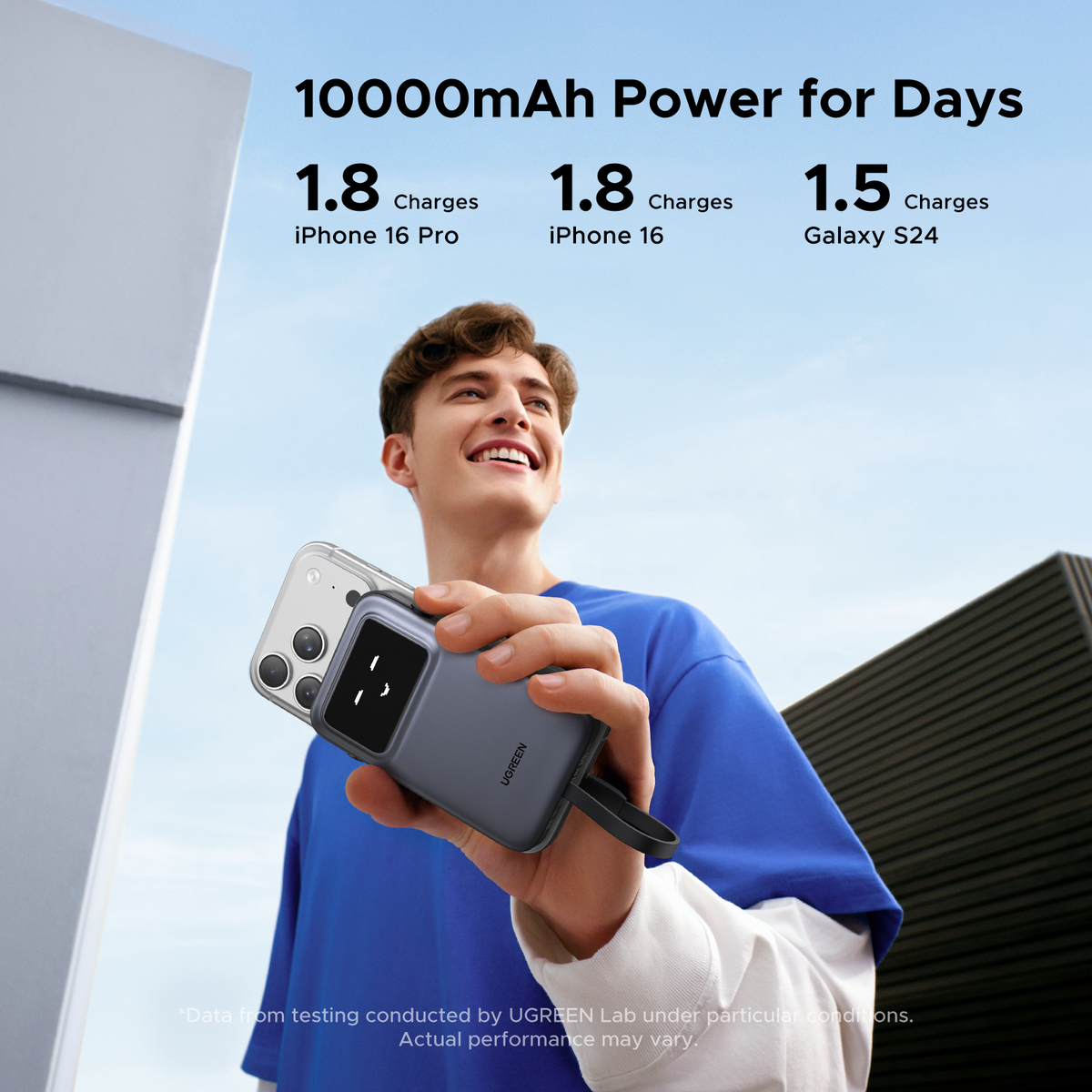 UGREEN 10000mAh Power Bank with Built-in Cable - View 2 - Office R Us