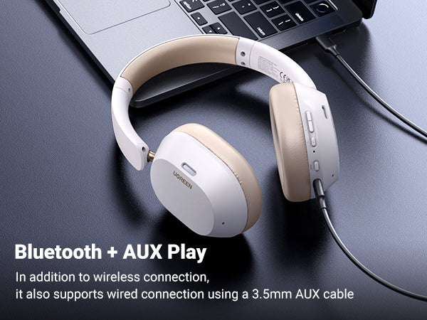 UGREEN HiTune Max5c Hybrid Active Noise-Cancelling Headphones - White view 6 - Office R Us