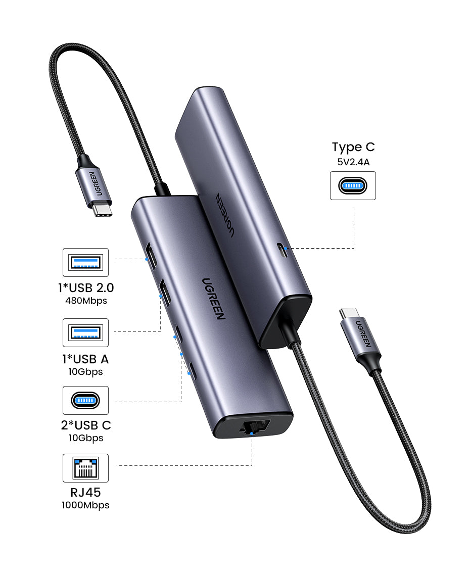 UGREEN 6-in-1 USB-C Hub (45320) - View 2 - Office R Us