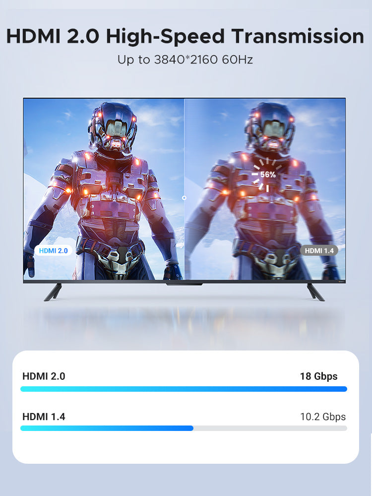 UGREEN HDMI Flat Cable 4K (ED015) - View 5 - Office R Us