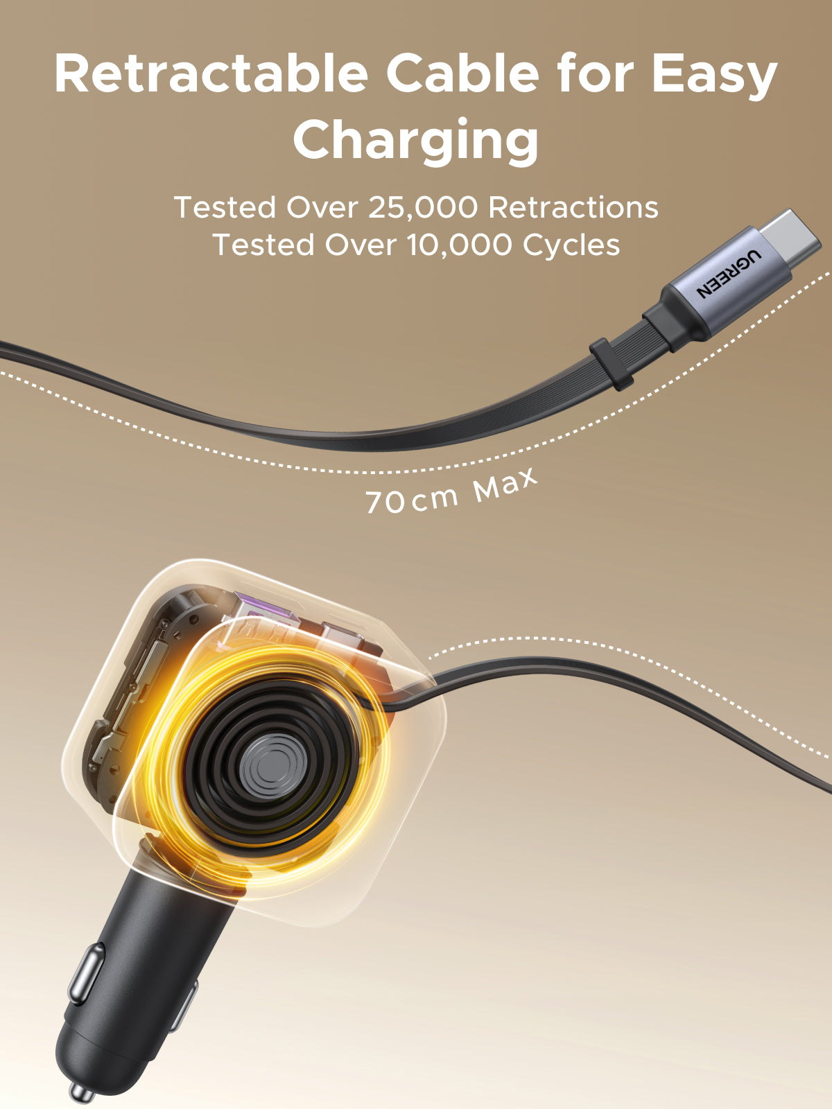 UGREEN 90W Fast Car Charger with Retractable Cable (Space Gray) - View 4 - Office R Us