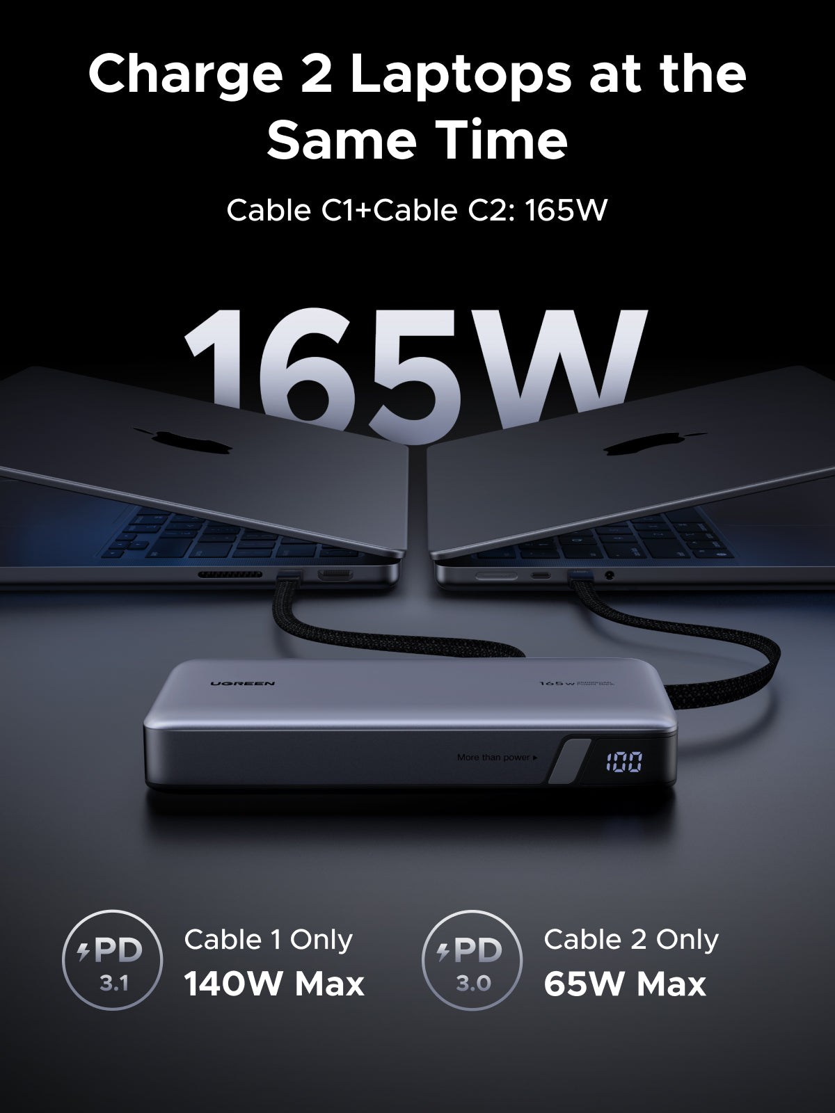 UGREEN 165W Power Bank with Built-in Cable (Gray) - View 6 - Office R Us