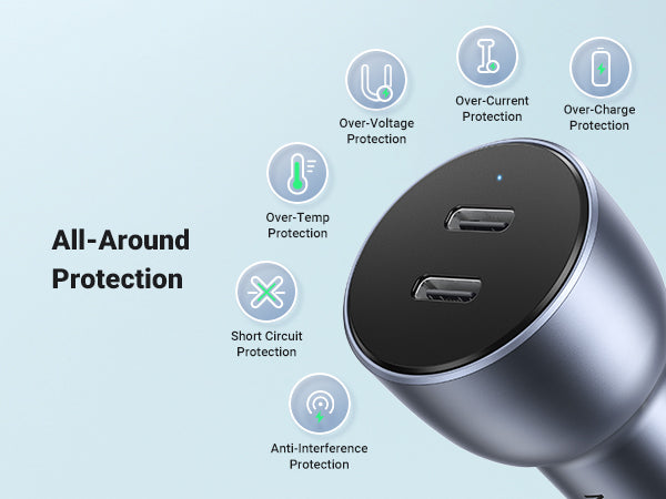UGREEN Dual USB-C PD Fast Car Charger - View 6 - Office R Us